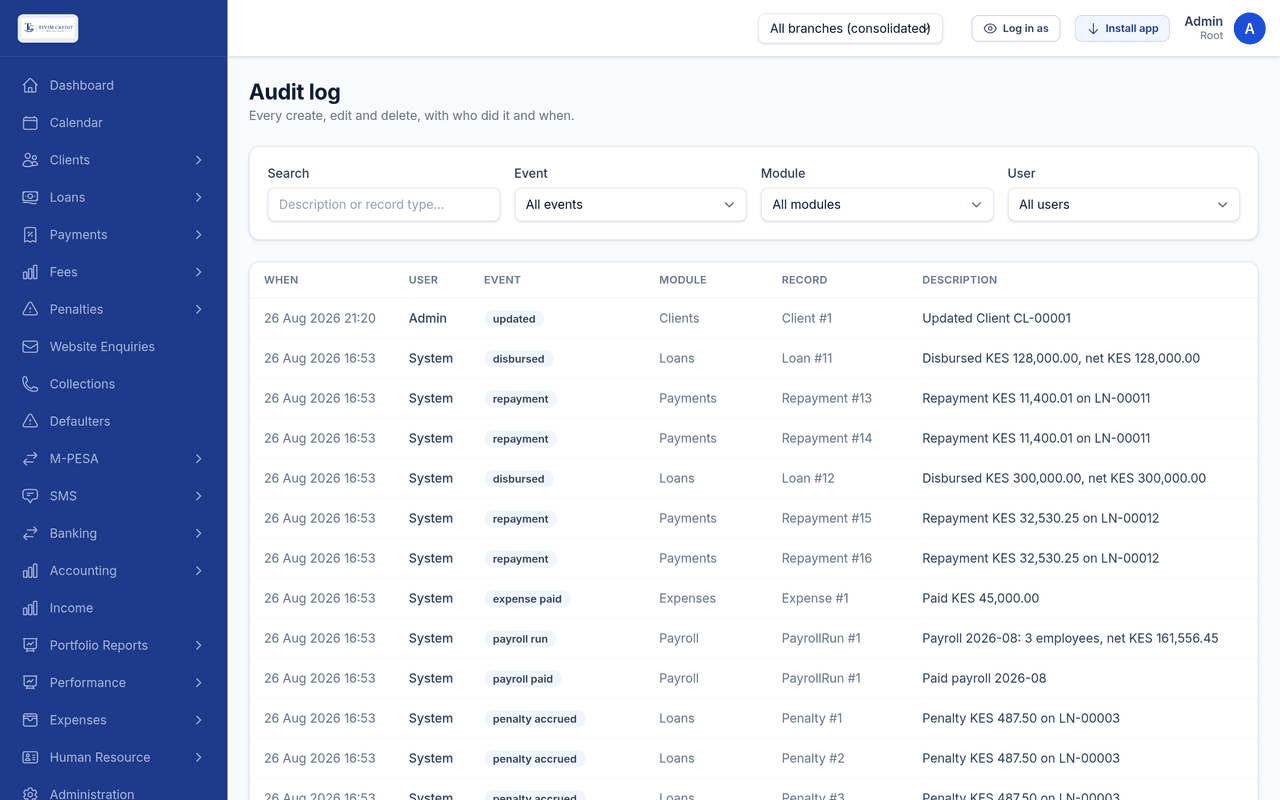 The audit log, filterable by event, module and user, listing entries such as a client update by Admin, a disbursement of KES 128,000.00, repayments of KES 11,400.01, an expense payment, a payroll run and accrued penalties, each with a timestamp and the user responsible.