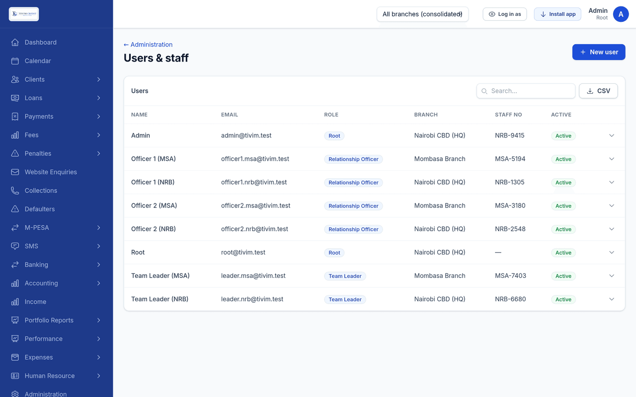 The users and staff screen listing eight accounts with their role — Root, Relationship Officer, Team Leader — the branch each belongs to, a staff number and an active status.